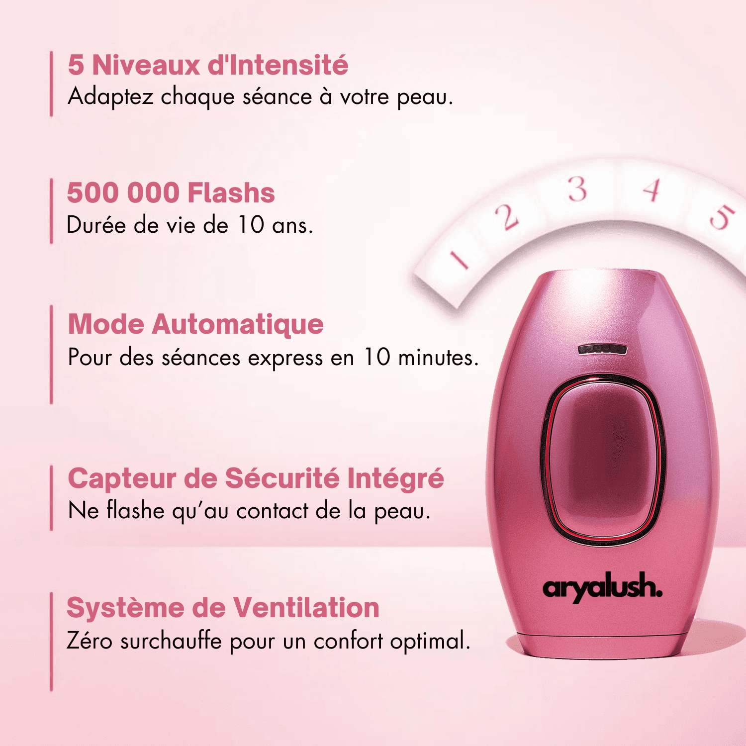 IPL Pulse • Épilateur à Lumière Pulsée